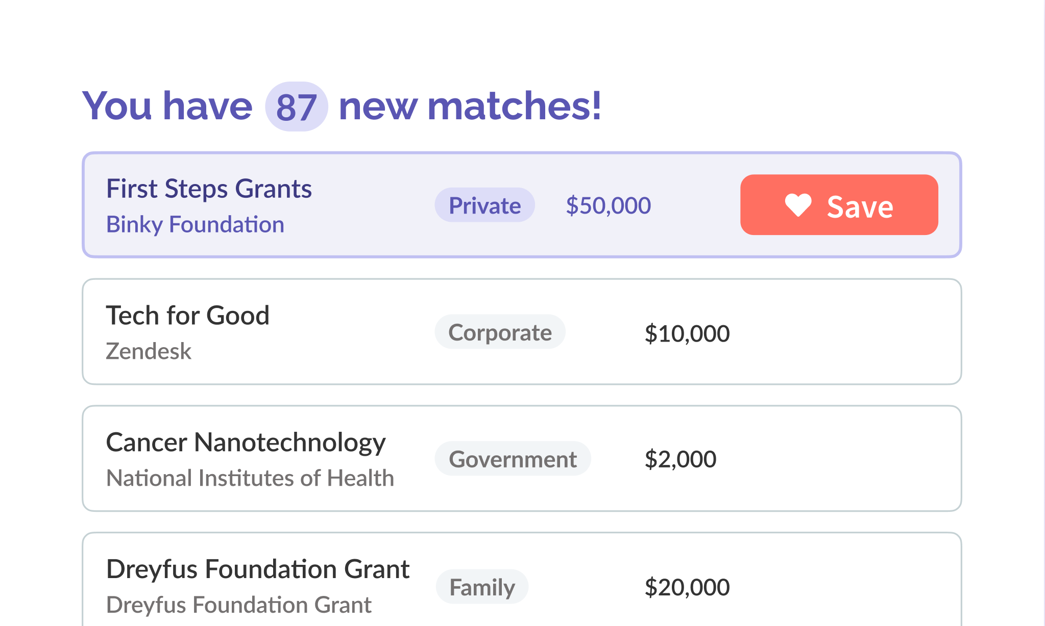 New grant matches delivered automatically
