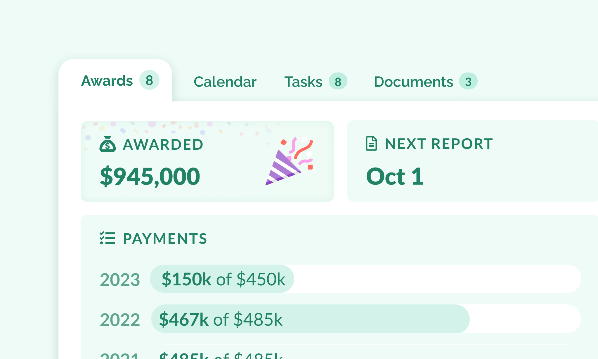 Awards view showing grant funding received